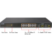 Switch Planet FGSW-1816HPS