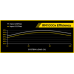 Corsair RM1000X 1000W (CP-9020094-EU)