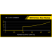Corsair RM1000X 1000W (CP-9020094-EU)