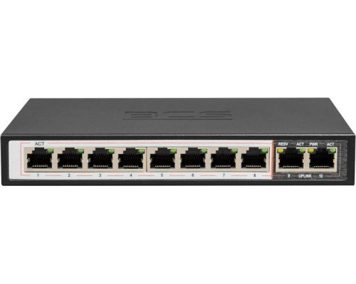 Switch BCS B-SP0802