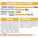 Royal Canin British Shorthair Kitten karma sucha dla kociąt, do 12 miesiąca, rasy brytyjski krótkowłosy 2kg