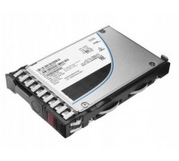 HP 960GB SATA Solid State Drive
