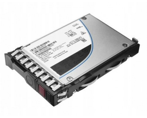 HP 960GB SATA Solid State Drive