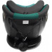 Caretero MOKKI I-SIZE EMERALD (40-150)