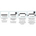 Harman Enchant Speaker, black