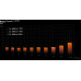 be quiet! Pure Power 13 M 850W