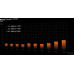 be quiet! Pure Power 13 M 750W