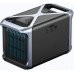 Anker PowerHouse 757 - Tragbares kraftwerk - 1.500.W - AC 220-240 / DC 11-30 V - Lithiumeisenphosphat - 1229 Wh - Ausgangsanschlusse: 13