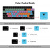 Jcpal VerSkin Przewodnik po skrótach Final Cut do MacBook Pro 14"/16" i MacBook Air 13" JCP2520
