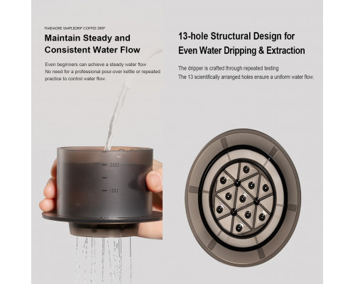 Timemore Water Dripper - kropelkowy dozownik do wody