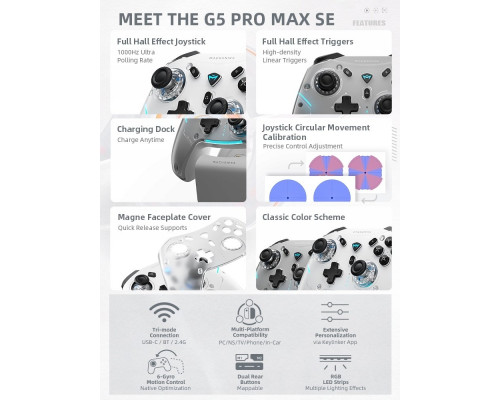 Pad Kontroler do gier Machenike G5Pro Max bezwire ze stacją ładującą - szary