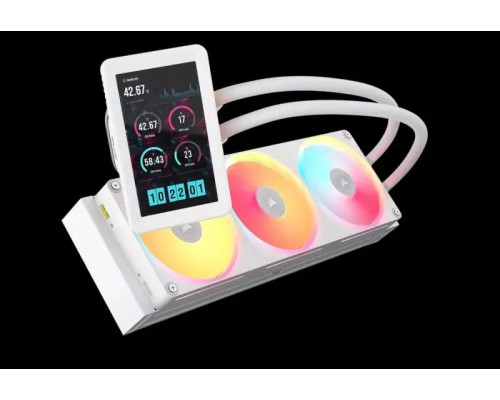 Corsair WAK iCUE LINK TITAN II 360 RX RGB White (CW-9061038-WW)
