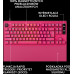 Logitech G Pro X2 Rapid Magnetic Rapid Switches (920-014110)