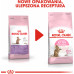 Royal Canin Kitten Sterilised karma sucha dla kociąt od 4 do 12 miesiąca życia, sterylizowanych 2 kg