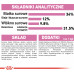 Royal Canin Kitten Sterilised karma sucha dla kociąt od 4 do 12 miesiąca życia, sterylizowanych 2 kg