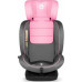 Lionelo SBASTIAAN I-SIZE 0-36KG 40-150CM PINK BABY
