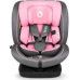 Lionelo SBASTIAAN I-SIZE 0-36KG 40-150CM PINK BABY