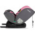 Lionelo SBASTIAAN I-SIZE 0-36KG 40-150CM PINK BABY