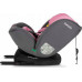 Lionelo SBASTIAAN I-SIZE 0-36KG 40-150CM PINK BABY
