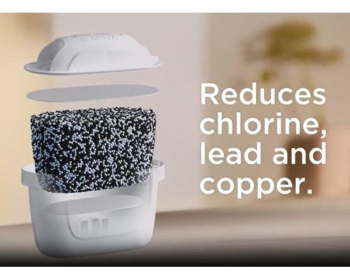 Brita BRITA water filter MXpro LIMESCALE Exper