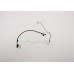 Lenovo EDP RGB cable for Lenovo Odin