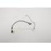 Lenovo EDP RGB cable for Lenovo Odin