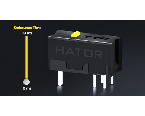 Hator HATOR Quasar 3 Ultima 8K Wireless Gaming Po prawej stronie RF Wireless + Bluetooth + USB Type-C Optyczny 30000 DPI