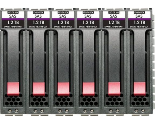 HP MSA 7.2TB 2.5'' SAS-3 (12Gb/s)  (R0Q65A)
