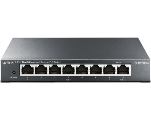 Switch TP-Link TL-RP108GE
