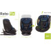 F4Baby FRoto-fix i-size navy blue 4baby