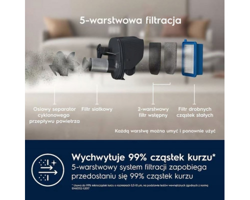 Electrolux ES52CB18DB