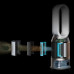 Dyson Purifier Humidify+Cool™ Formaldehyde PH04