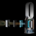 Dyson Purifier Humidify+Cool™ Formaldehyde PH04