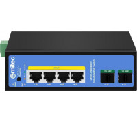 4-port 1000Mbps Industrial