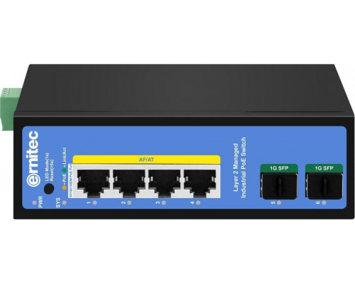 4-port 1000Mbps Industrial