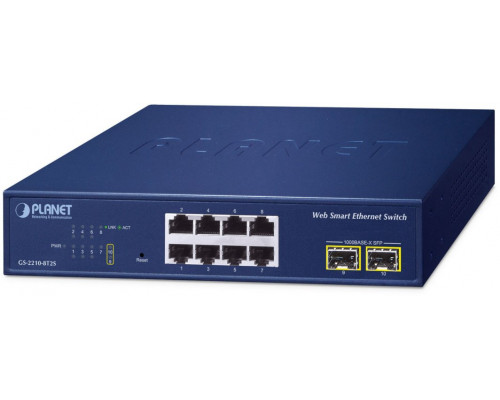 8-Port 10/100/1000T + 2-Port