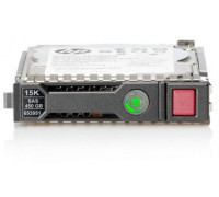 450.0GB Hard Drive SAS