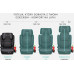 Monroe SMODEL MATTEO Grey-Black R129 100-150 CM ISOFIX