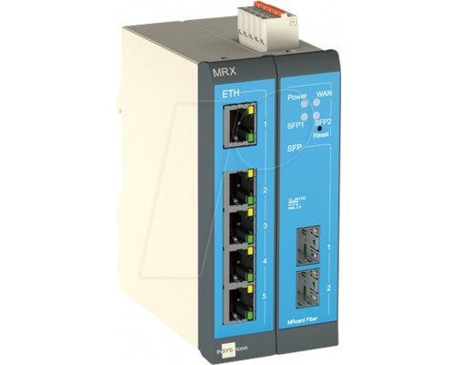 INSYS icom MRX2 Fiber 1.0 modularer SFP-VPN-Option