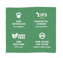 SANABELLE Adult Sensitive chicken 8kg