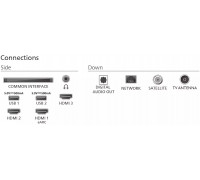 Philips 43PUS7800/12 109,2 cm (43") 4K Ultra HD Smart TV Wi-Fi Czarny