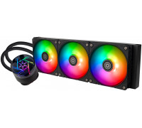 SilverStone NovaPeak 360 ARGB Procesor Zestaw do chłodzenia płynami 12 cm Czarny 1 szt.