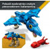LEGO Jurassic World Mały dinozaur: Pteranodon (77977)