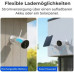 Reolink Argus Eco* B320 z Solar Panel 5MP (BWB5MP07SPW)