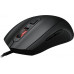 Mionix Castor Pro  (4172-uniw)