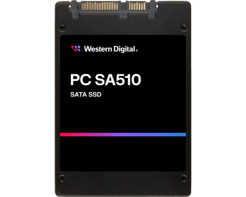 SSD                                                                                                                                                                                                                                                            