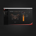 Asetek SimSports The Forte Formula Wheel