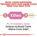 Royal Canin Kitten Food Maine Coon 36 Dry Mix 10kg