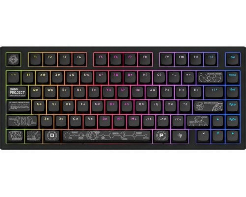 ALU81A Terra Nova Black, G3MS Moonstone Switch, RU