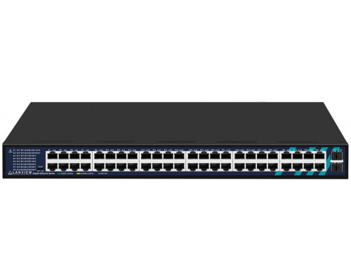 Unmanaged 48-Port RJ45 With 2